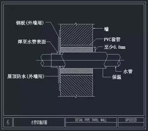 長度風|暖通設計